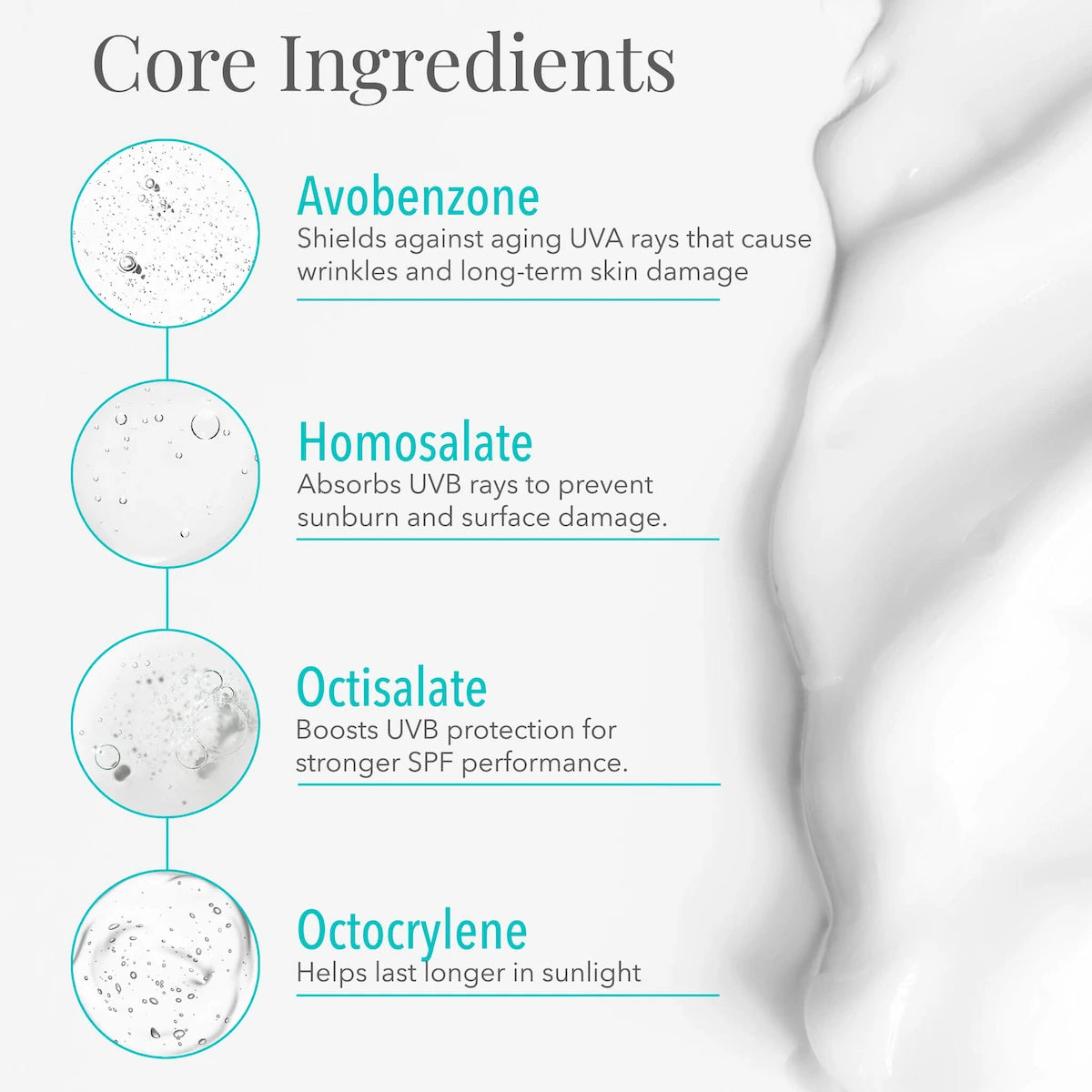 Infographic displaying active ingredients for SolRX sunscreen, detailing UV protection from Avobenzone and Homosalate.